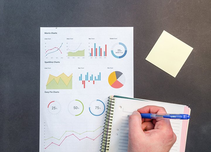 PPC Tracking is the act of evaluating and improving the performance of your pay-per-click marketing campaigns