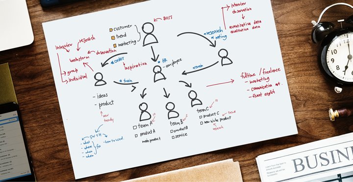 Keyword Planning and Mapping - Planning the on-page optimization for a website