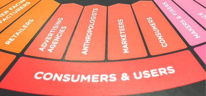 User generated content is any content that has been created and published by unpaid contributors